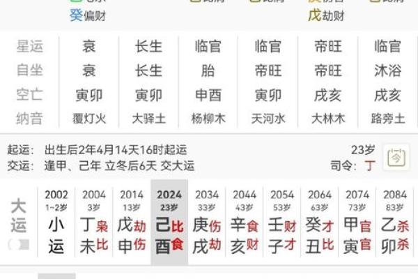 八字女命硬