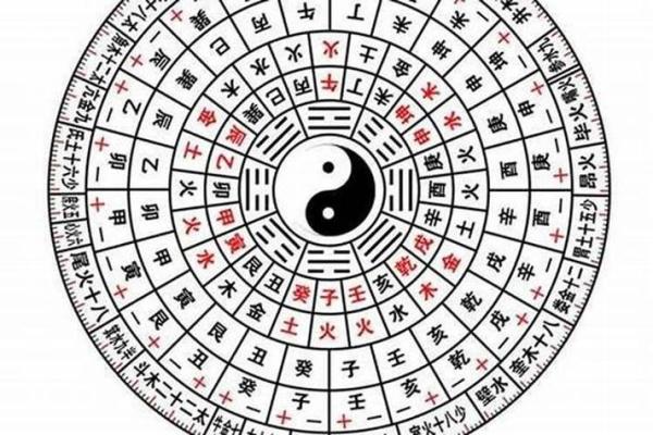 八字女命硬