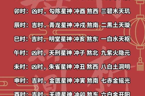 算命是农历,一般算命的是说农历还是公历