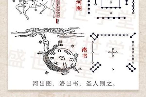 怎么找到风水磁场