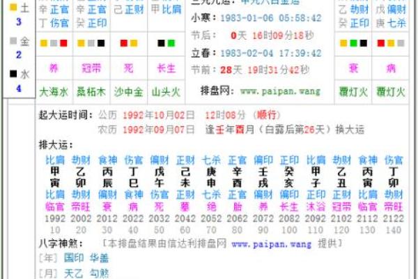 八字排宝盘