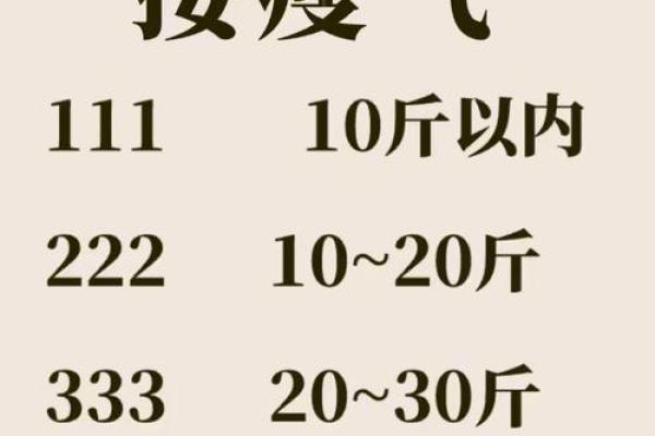 减肥的八字