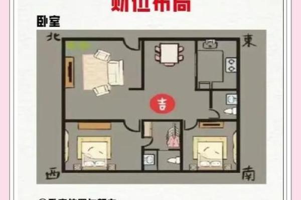 家居的风水，有什么影响事业运