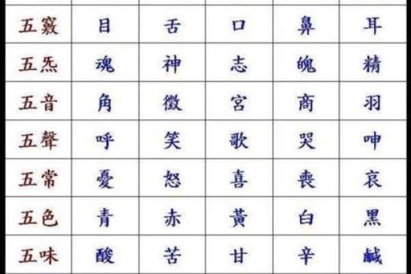 关帝灵签甲巳