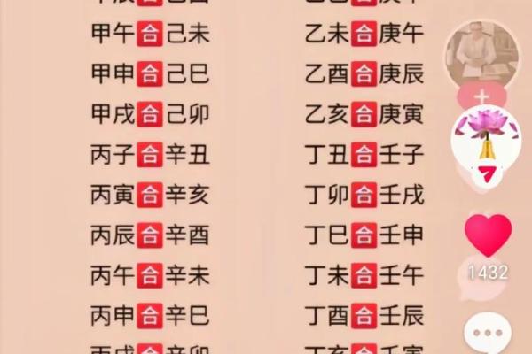 八字哪四柱排列最准确图片