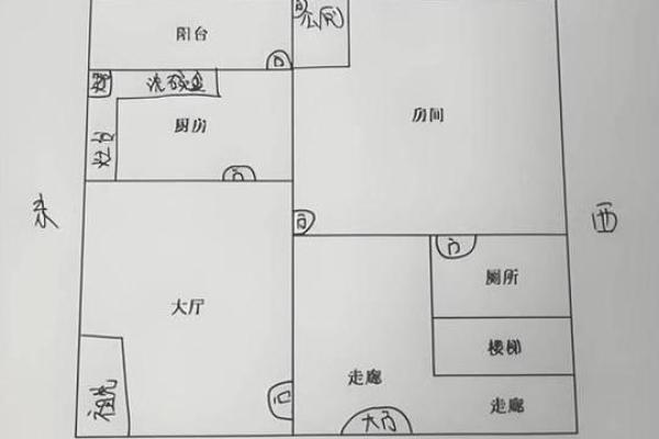 厨房改成卧室有什么风水讲究