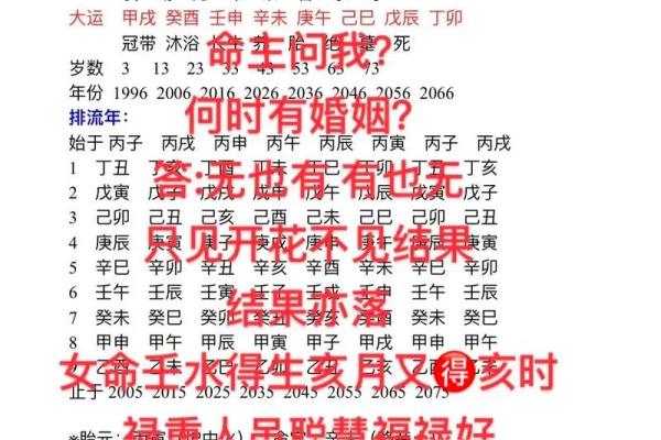 八字算命女刚怎么破解