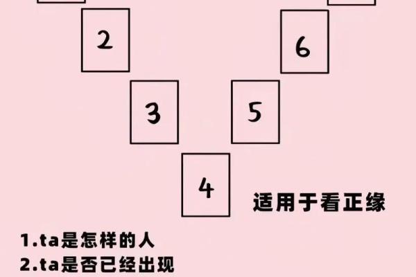 塔罗测试：你的正缘什么时候出现？