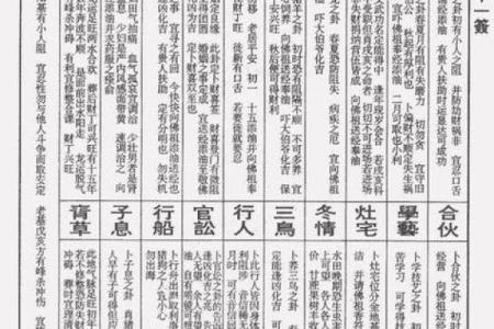 泉州玄妙观灵签36签解签
