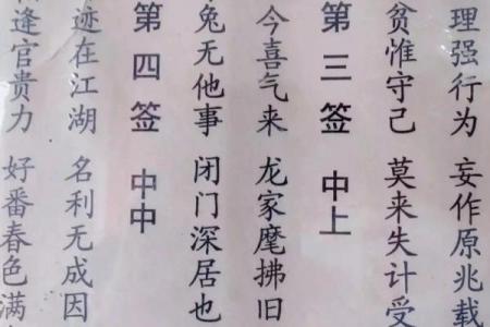 观音灵签第五十三签怎么解