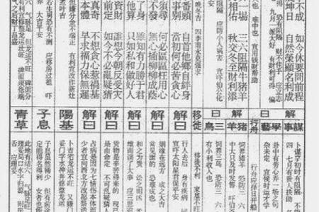 妈祖灵签79解签