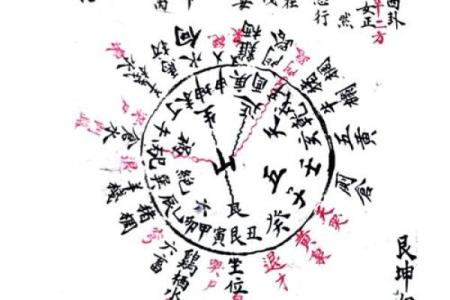 非常灵验的纳音算命秘诀 纳音算命准确有用吗
