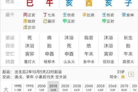八字乙酉的男命好不好