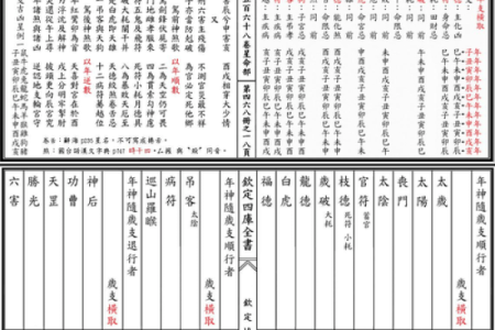 紫薇斗数如何看怀孕