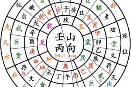 关帝灵签甲巳