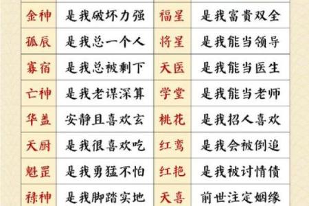 八字中最应验的神煞,女命最好的神煞