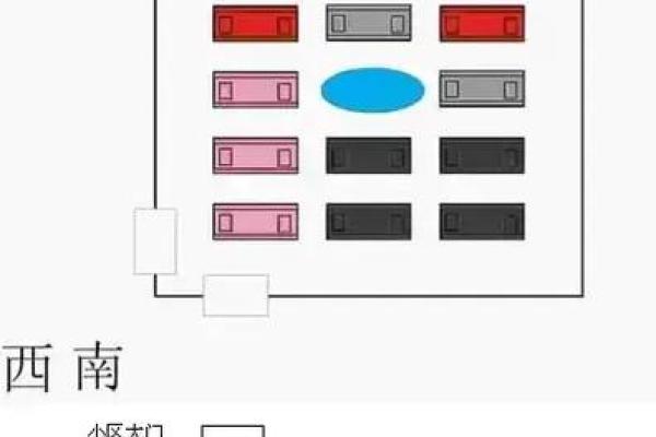 买房风水忌：攻略指南