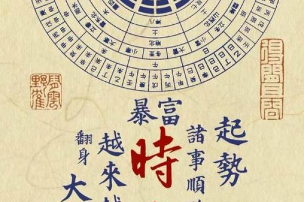 风水大地_风水宝地的意思