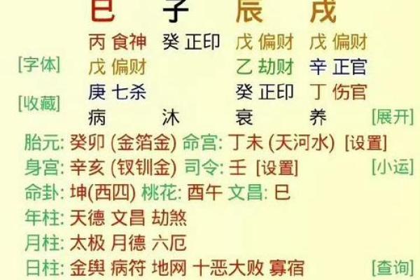 周易大师八字取名