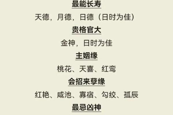 利用八字神煞以及刑冲合害等“暗器”来推断职业性质的规律