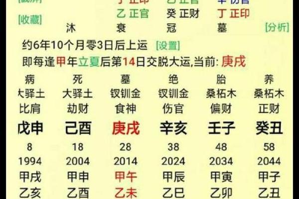 八字终身算命