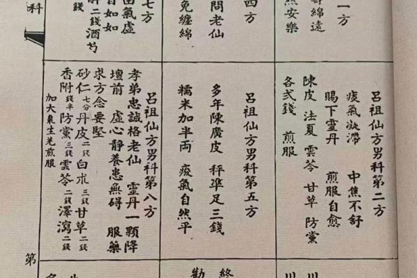 萧阿爷灵签