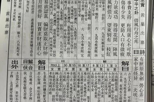 萧阿爷灵签