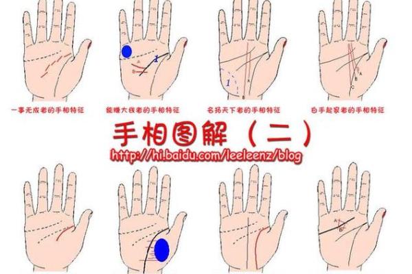 手相图解大全女 右手 算命 手掌红润柔软