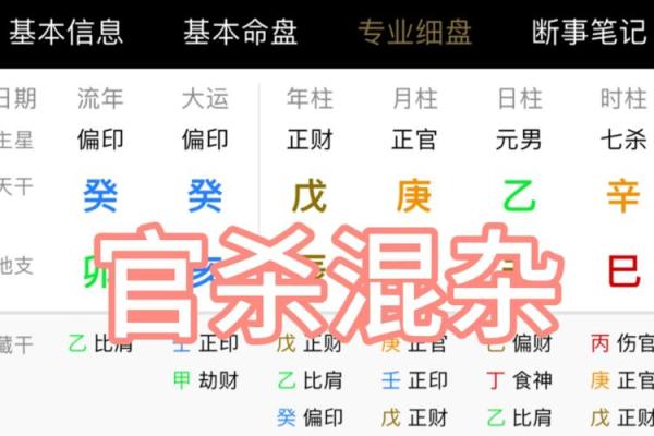 怎样判断八字官杀混杂 官杀混杂解析