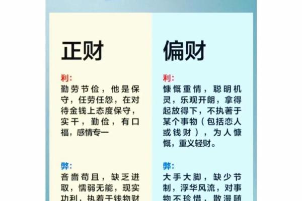 八字看正财，带正财是否会发财？