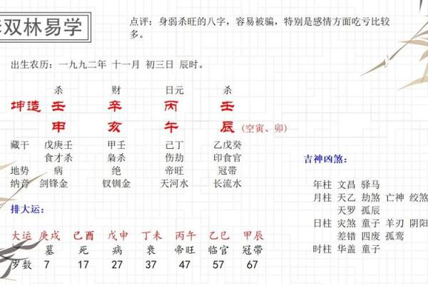好色男人的八字 好色男命八字如何解析