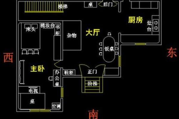 房子没人气风水好吗