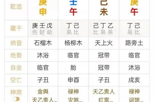 卜易居免费测八字,周易免费算命测运势