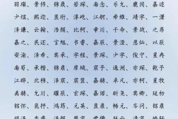 2019年3月18号丑时出生的男孩要怎么起名字姓名