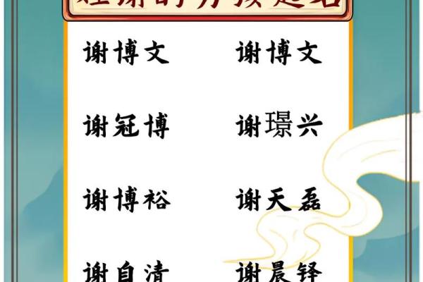 2019年3月18号丑时出生的男孩要怎么起名字姓名