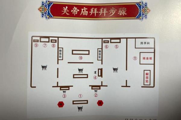 关帝庙灵签五签