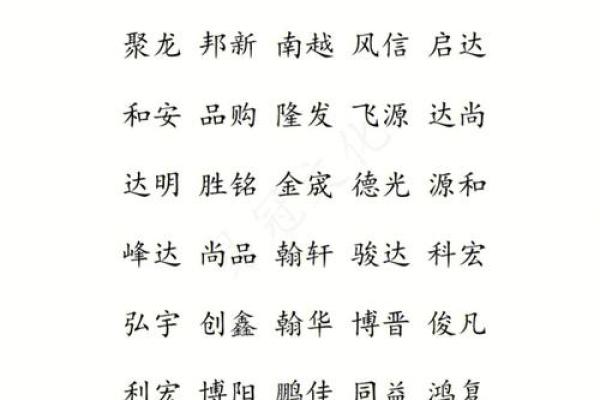 孩子起名字大全免费,企业取名字大全免费测试
