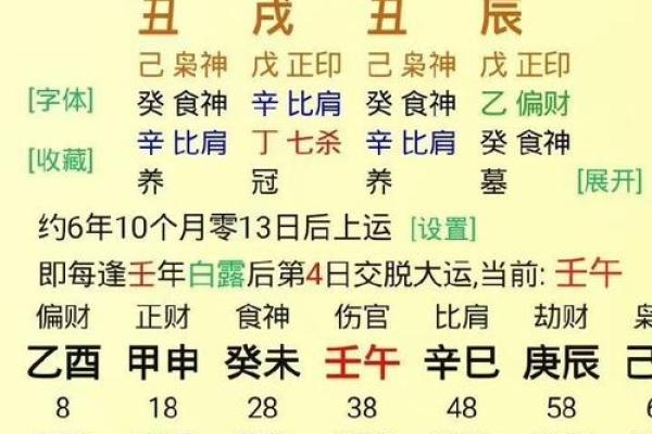 赫赫有名的十大命格 富贵的八字条件