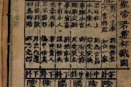 关帝灵签1-100签详解