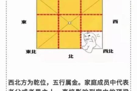 睡房风水布局与健康的关系 让你意想不到