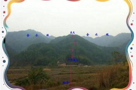 房子顶尖尖的风水