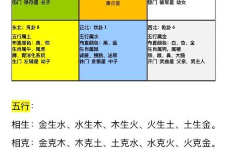 能让您转运旺运的住宅风水布局