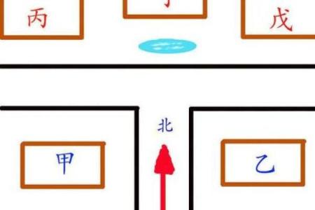 靠十字路口的房子风水