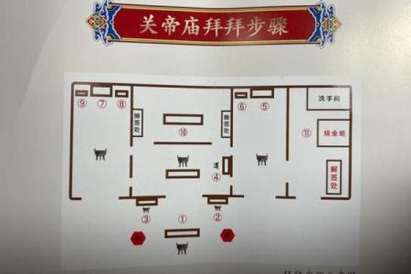 关帝庙灵签五签