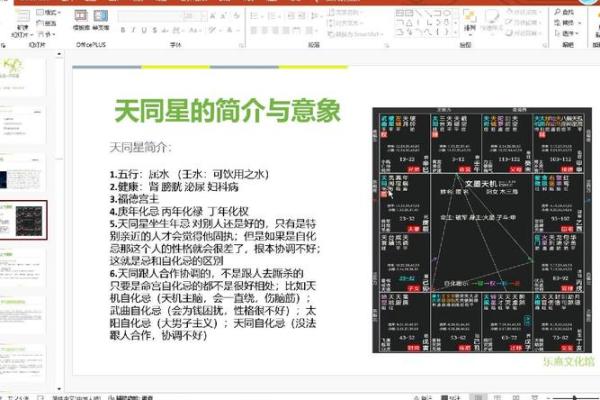紫微斗数之事业宫与诸星,天同星在事业宫是什么意思? 紫微斗数之事业宫与诸星,天同星在事业宫是什么意思?