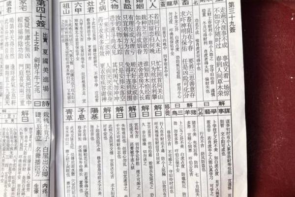太上灵签七十七签解签任务