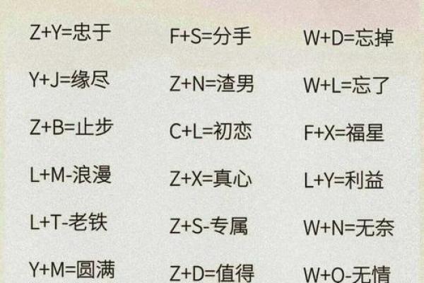 姓名配对算命6 姓名配对预测？