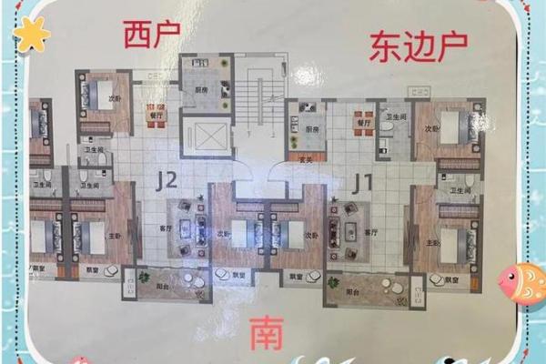 在东面或西面建房子的风水是否有所不同