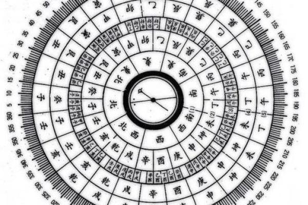 紫薇斗数知乎
