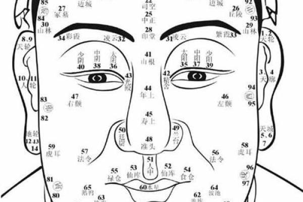 胎记算命的方法